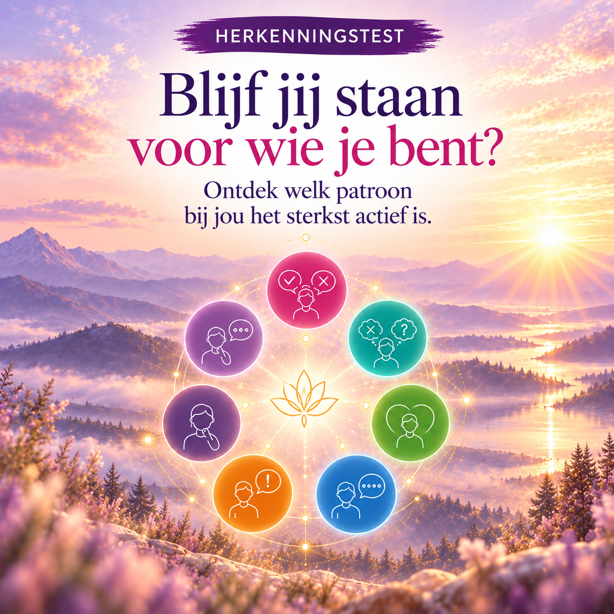 Welk type ben jij? →